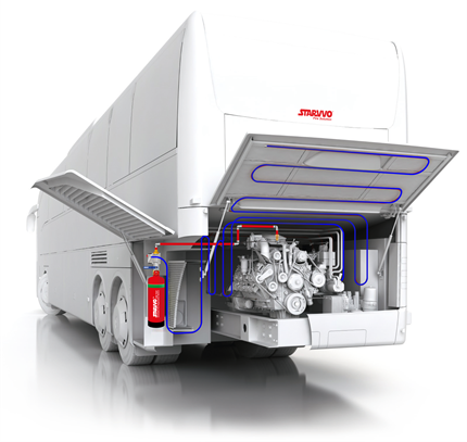 Vehicle Bus Indirect Fire System.png